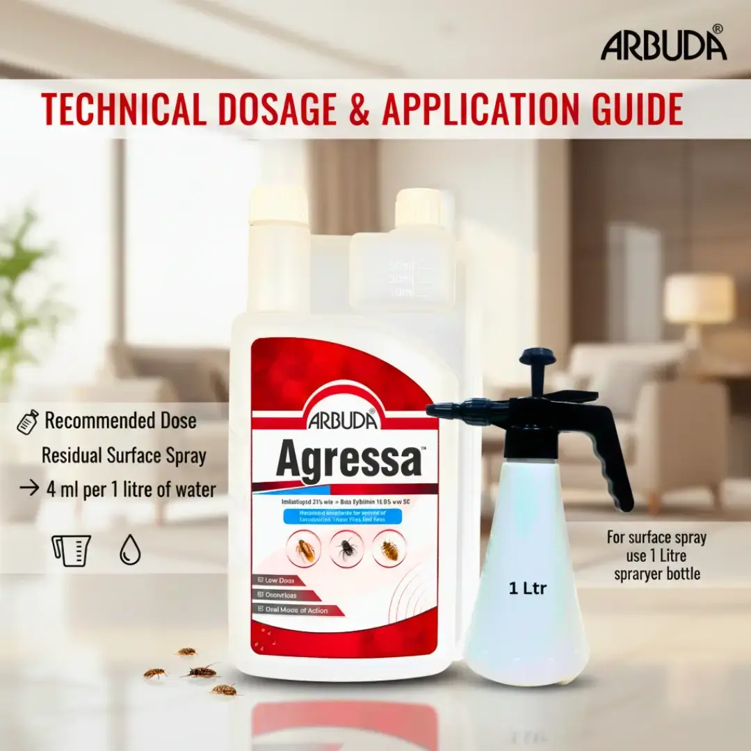 Agressa 1 Litre + Free 250 ml Sprayer