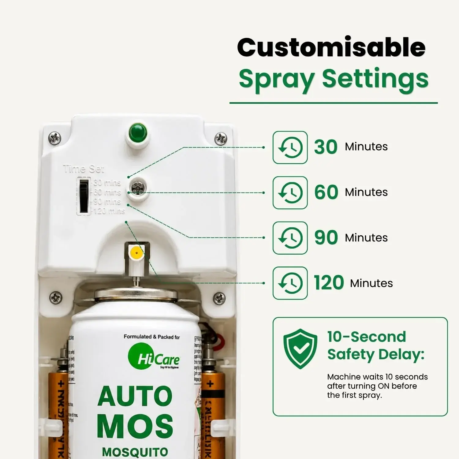 AutoMos Mosquito Repellent Machine + 1 Refill – 90 Days Starter Pack