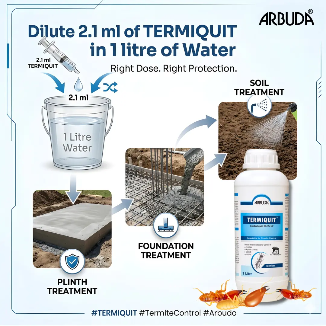 Termite ( Deemak ) Treatment Kit for Pre & Post Construction | Aspee Marut Brass Pump 6 Ltr (MT/15) + Termiquit 1 Ltr 1 Qty  + Arban RTU 500 ml 1 Qty | Complete Deemak Control Solution