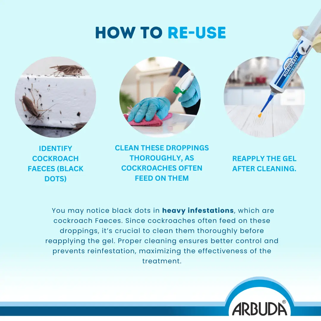 1 Roachbait Gel 35g with 1 Plastic Gel Applicator Gun