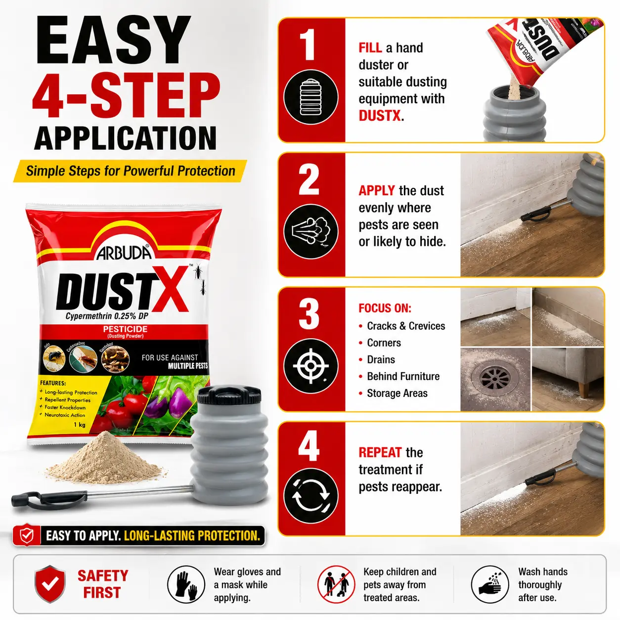 Dustx 1 Kg Pack of 2 | Cypermethrin 0.25% DP Dusting Powder for Cockroach, Ant & Crawling Insect Control | Household & Agricultural Pest Control