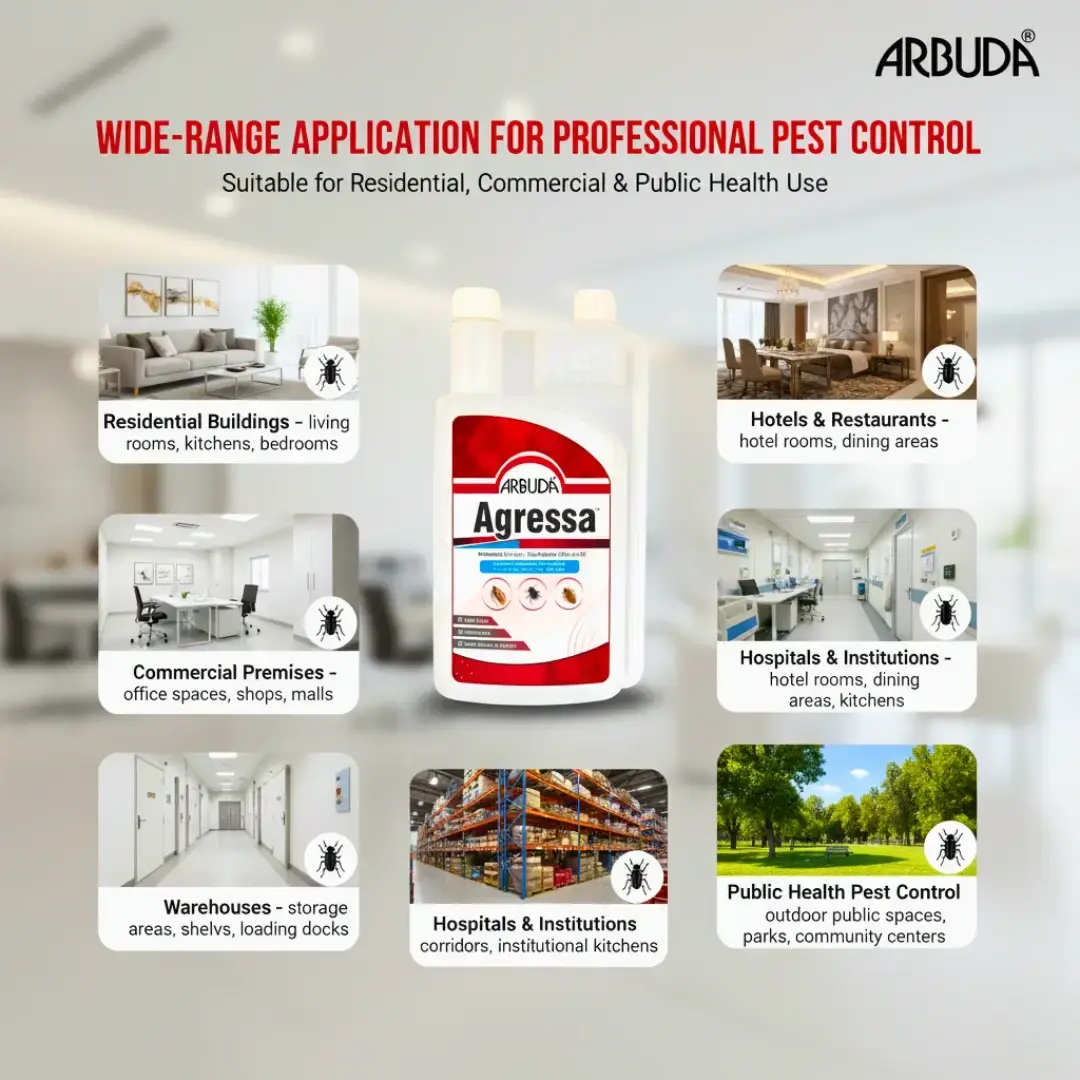 Agressa 1 Litre + Free 250 ml Sprayer