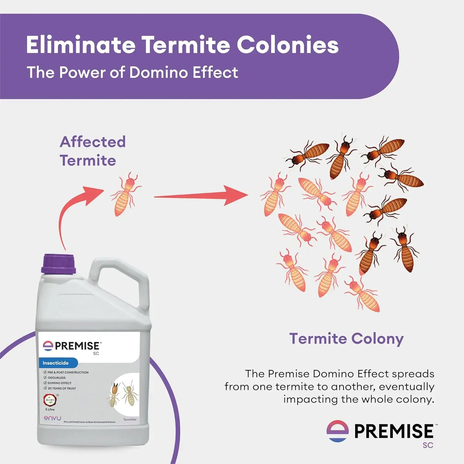 Premise SC 5 Ltr with Free 1 Ltr Sprayer Bottle 1 Qty image 2
