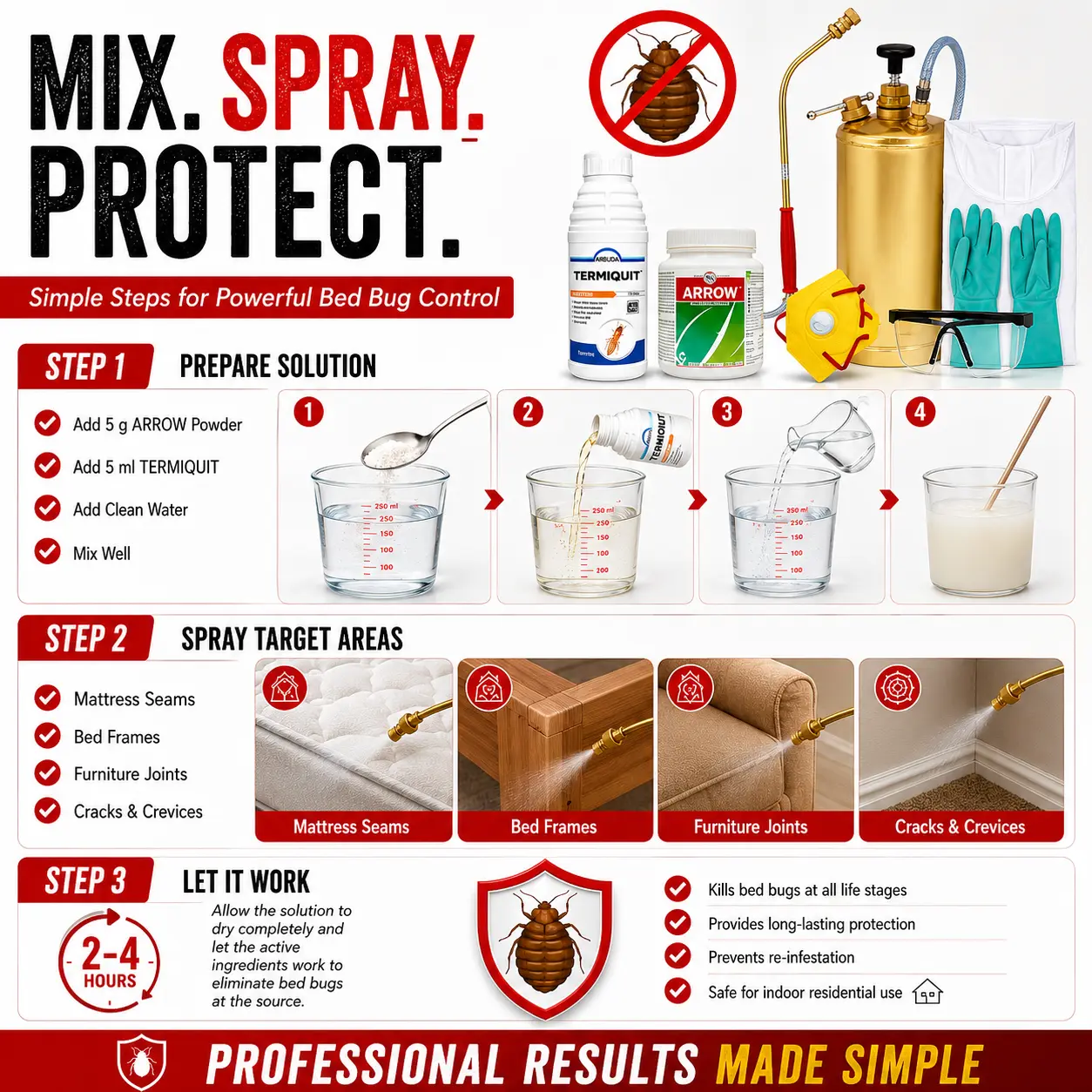 Bed Bugs Control Kit for Office & Factory with PPE Kit | Bed Bug Killer Combo with Arrow 25% WG 500g, Termiquit 30.5% SC 1L & 3.5L Marut Brass Pump