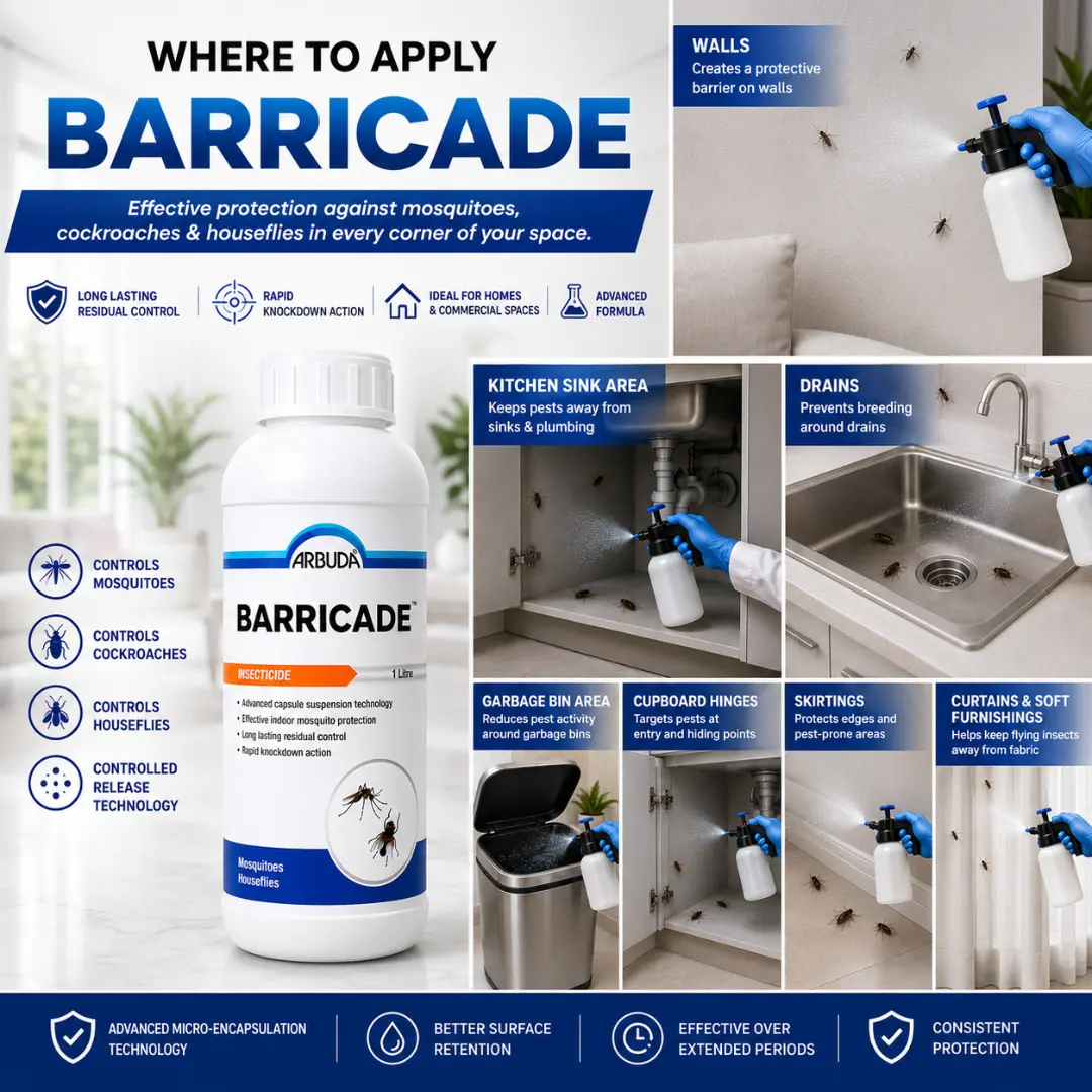 Barricade - Lambda-cyhalothrin 2.43% CS
