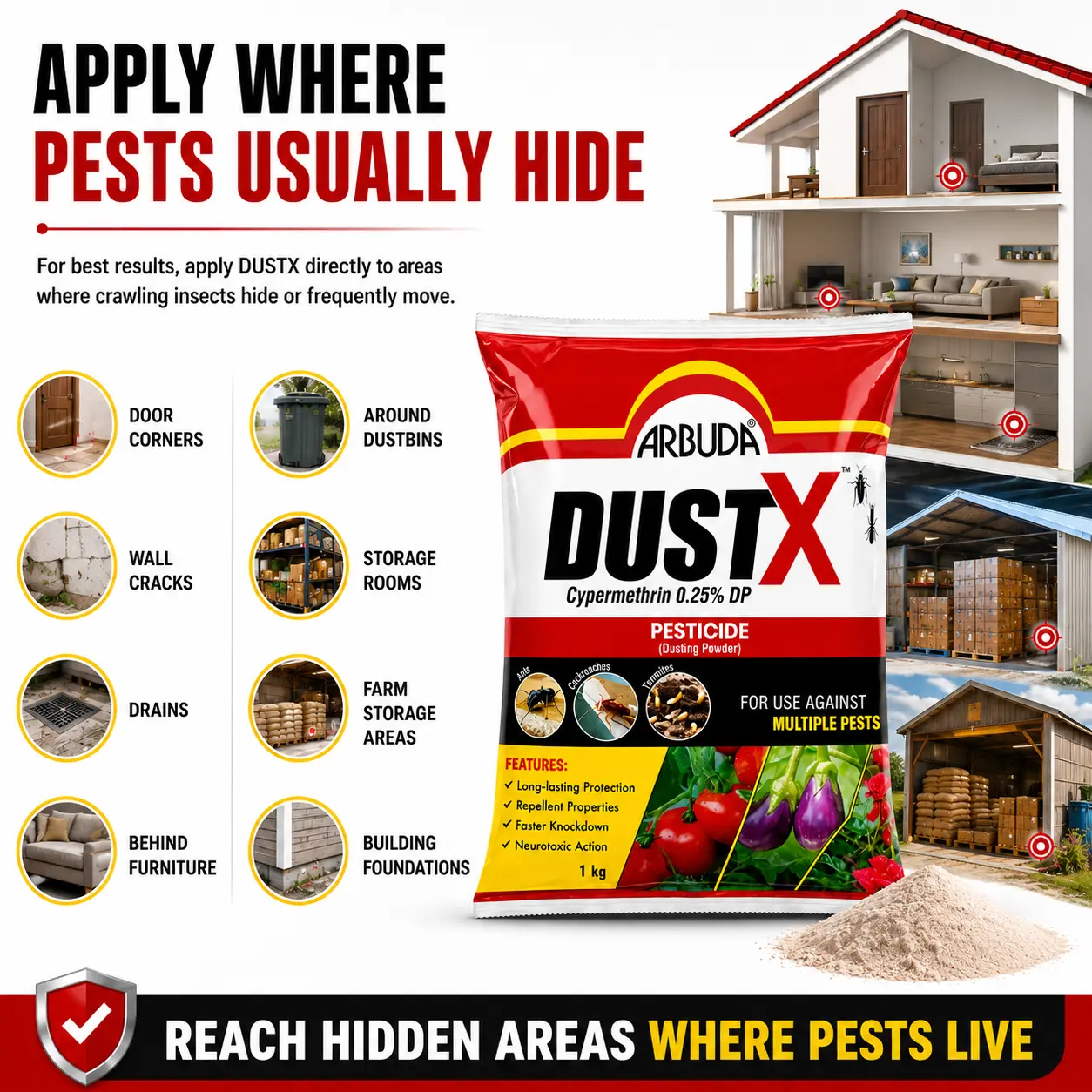 Dustx 1 Kg Pack of 2 | Cypermethrin 0.25% DP Dusting Powder for Cockroach, Ant & Crawling Insect Control | Household & Agricultural Pest Control