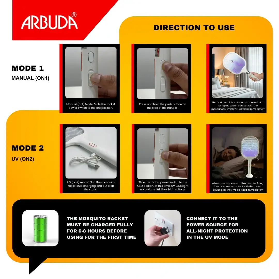 Zappito – Smart Rechargeable Mosquito & Fly Swatter