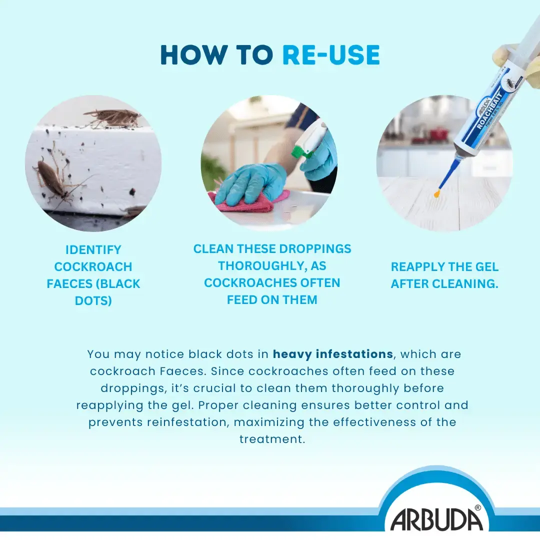 Roachbait Gel 35 g + Roachnil 1 L ( combo pack )