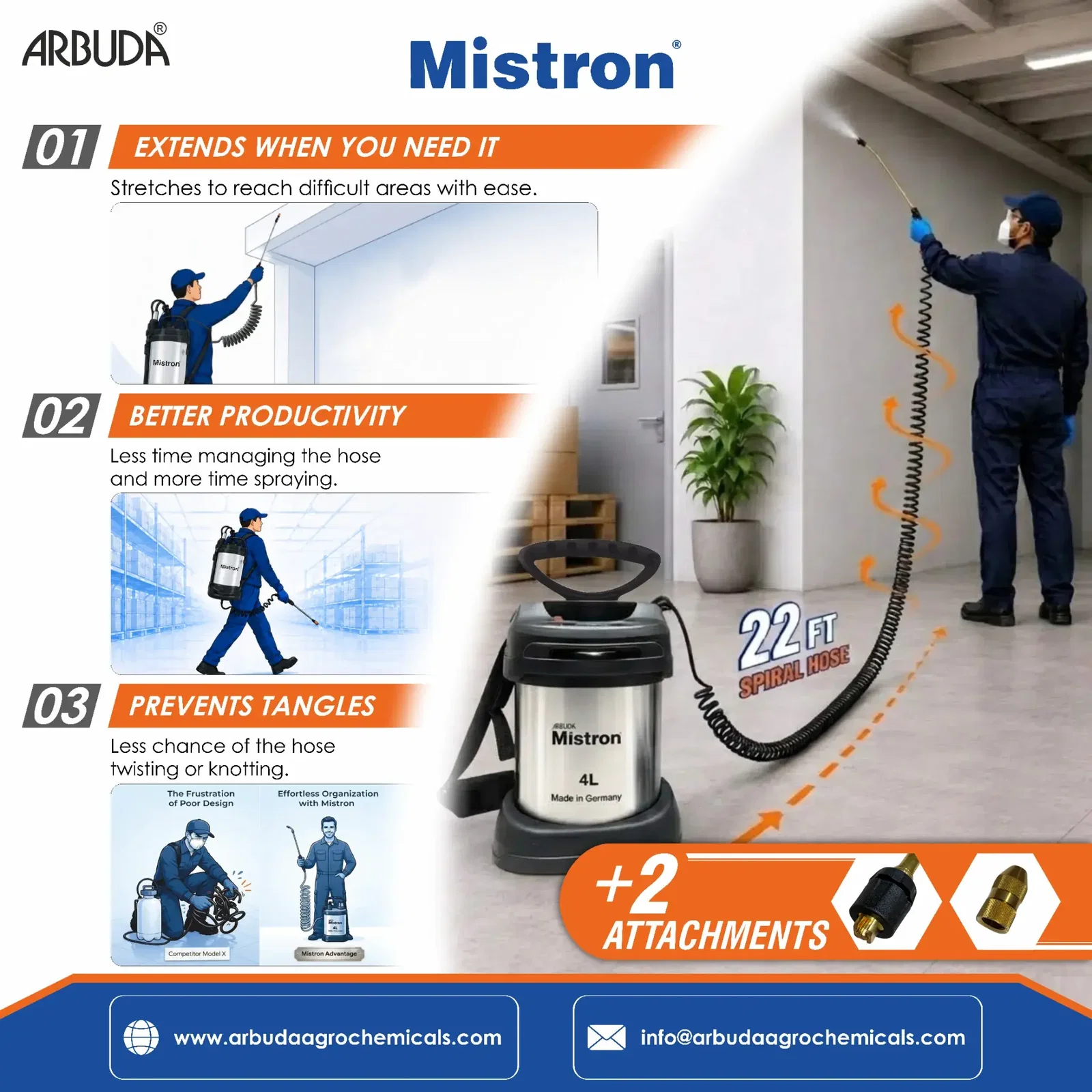 Arbuda Mistron - Stainless Steel Hand Compression Sprayer