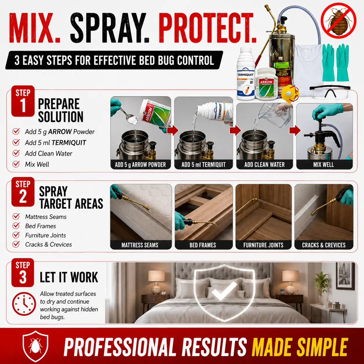 Bed Bugs Control Kit for Office & Factory with PPE Kit | Arrow 25% WG 500g, Termiquit 30.5% SC 1L & Aspee Marut 3.5L Stainless Steel Sprayer