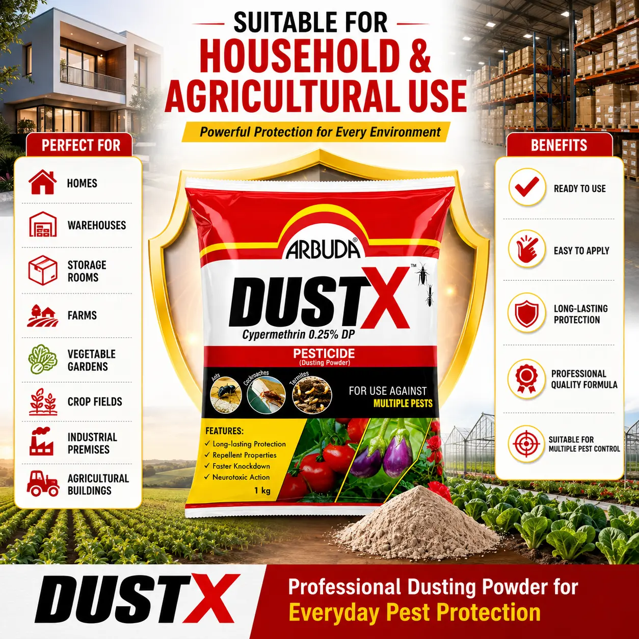 Dustx 1 Kg Pack of 2 | Cypermethrin 0.25% DP Dusting Powder for Cockroach, Ant & Crawling Insect Control | Household & Agricultural Pest Control