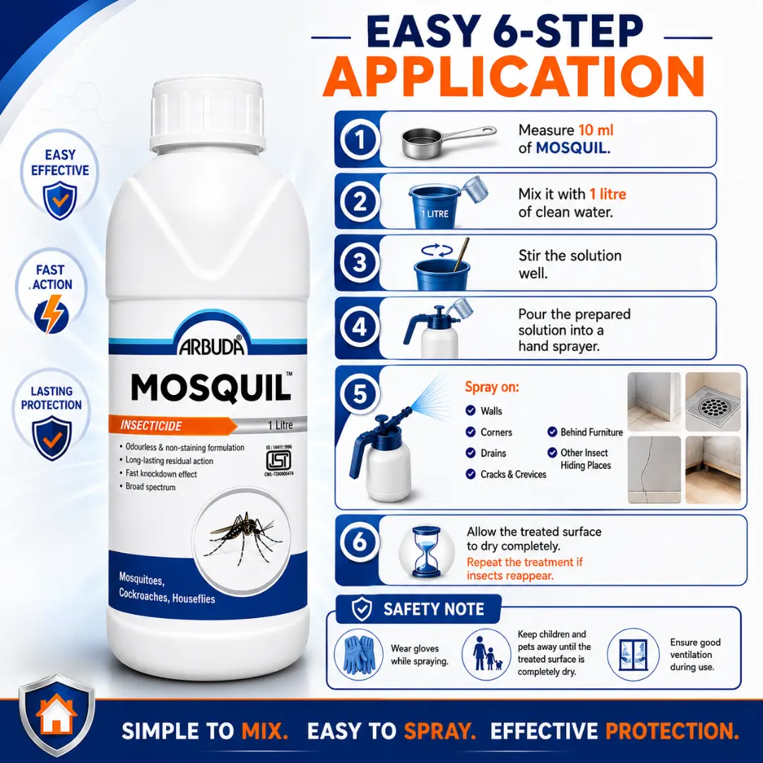 Bed Bugs Pest Control Kit for Buses, Vehicles & Aircraft | Mini ULV Fogging Machine with Mosquil 1 Litre | Professional Bed Bug Fogging Solution