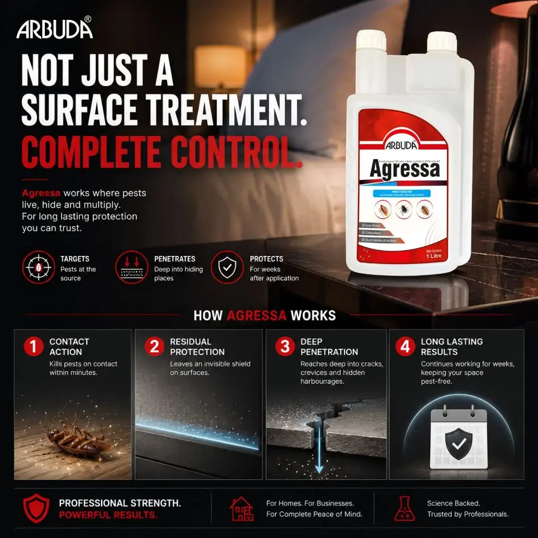 Agressa 1 Litre + Free 250 ml Sprayer Bottle