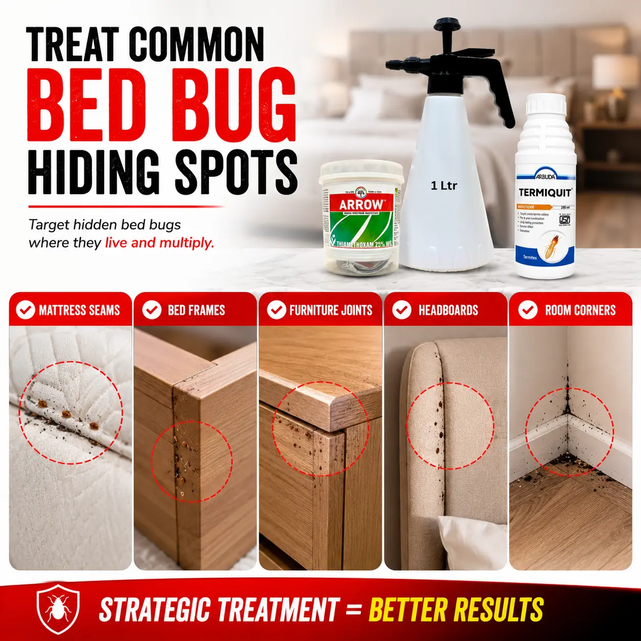 Bedbugs Control Kit for Home | Bed Bug Killer Combo with Arrow Thiamethoxam 25% WG, Termiquit Imidacloprid 30.5% SC & 1 Litre Pressure Sprayer | Complete Bed Bug Treatment Solution