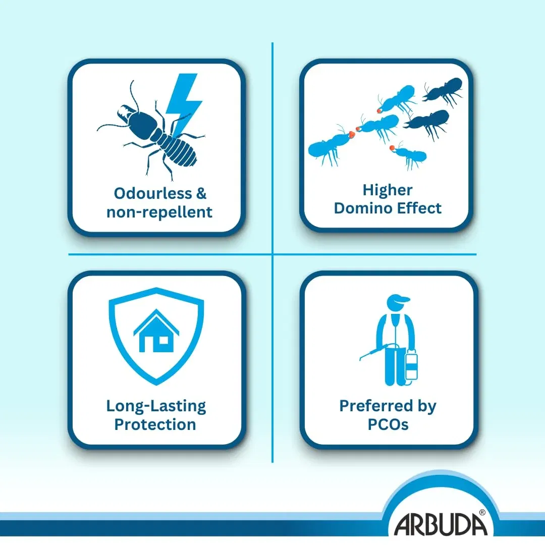 Termi-Secure 1 Ltr + Roachnil 1 Ltr