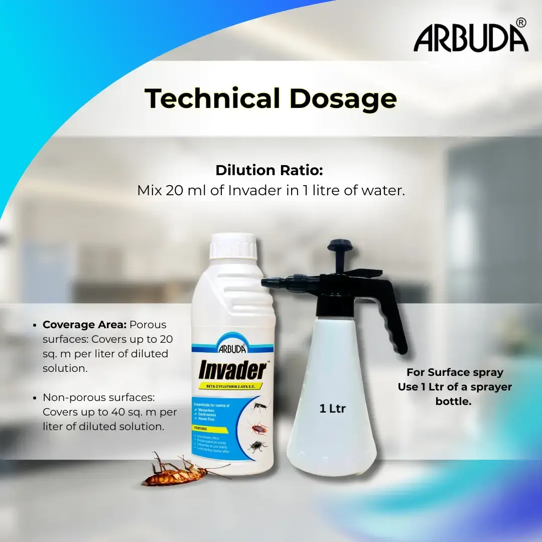 Invader - Odorless Cockroach Killer Pesticides 1 Litre + Free 250 ml Sprayer