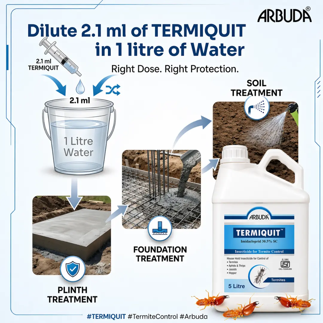 Termiquit
