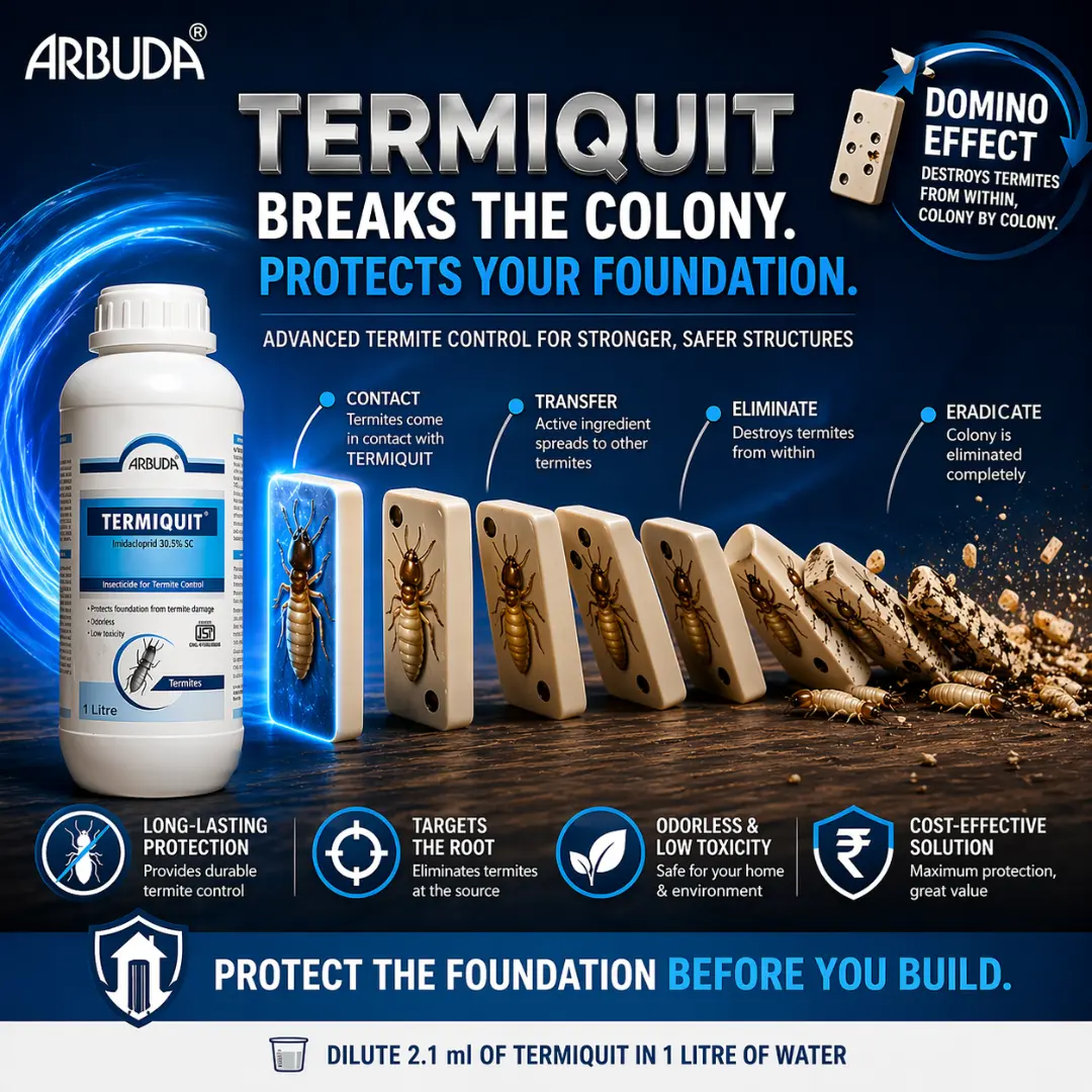 Termite ( Deemak ) Treatment Kit with PPE Kit for Pre & Post Construction | Aspee Marut Brass Pump 6 Ltr (MT/15) + Termiquit 1 Ltr 1 Qty  + Arban RTU 500 ml 1 Qty | Complete Deemak Control Solution