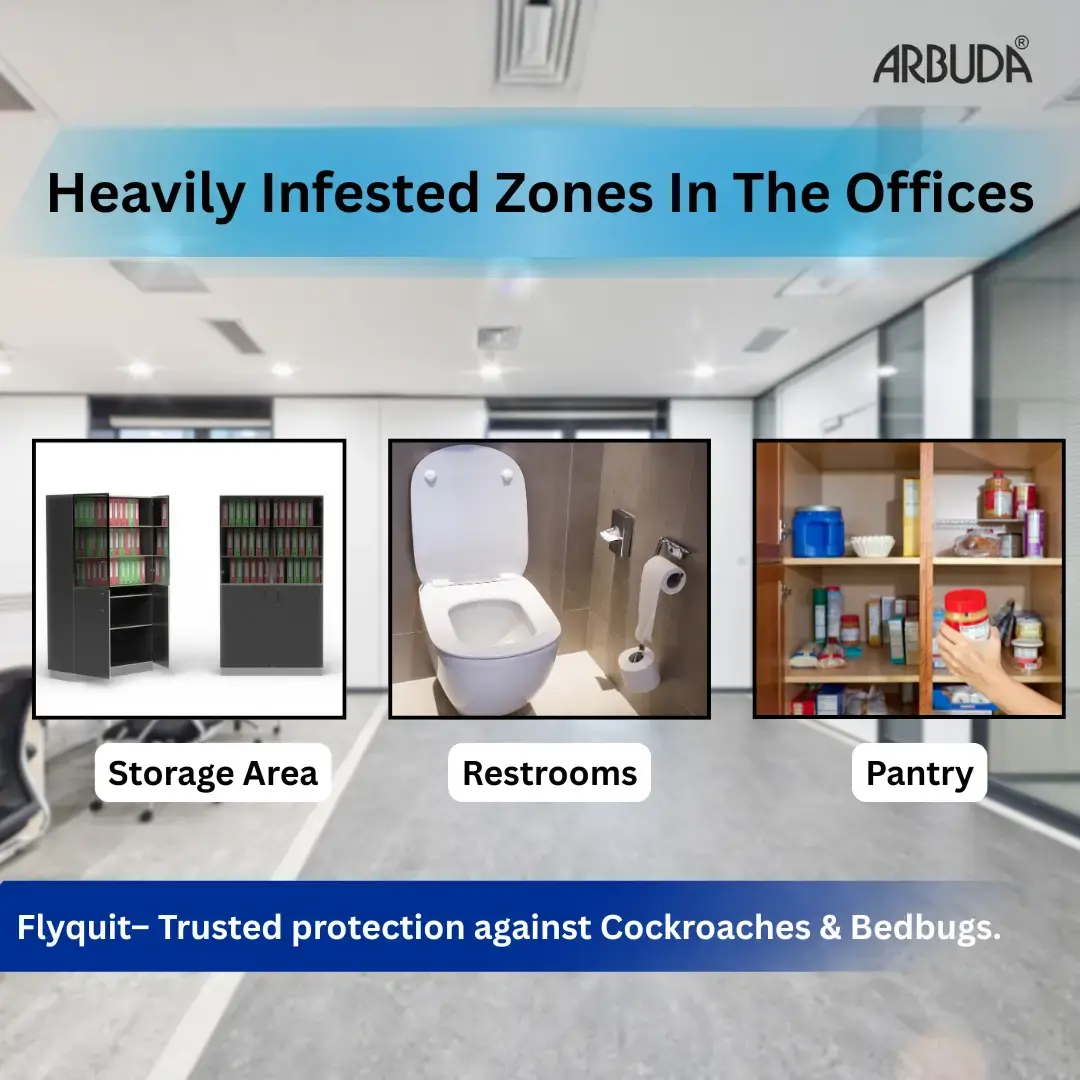 Flyquit Insecticide Pack of 5 | Propoxur 20% EC for Cockroach, Bedbug, Fly & Mosquito Control | Fast Knockdown Pest Control Solution