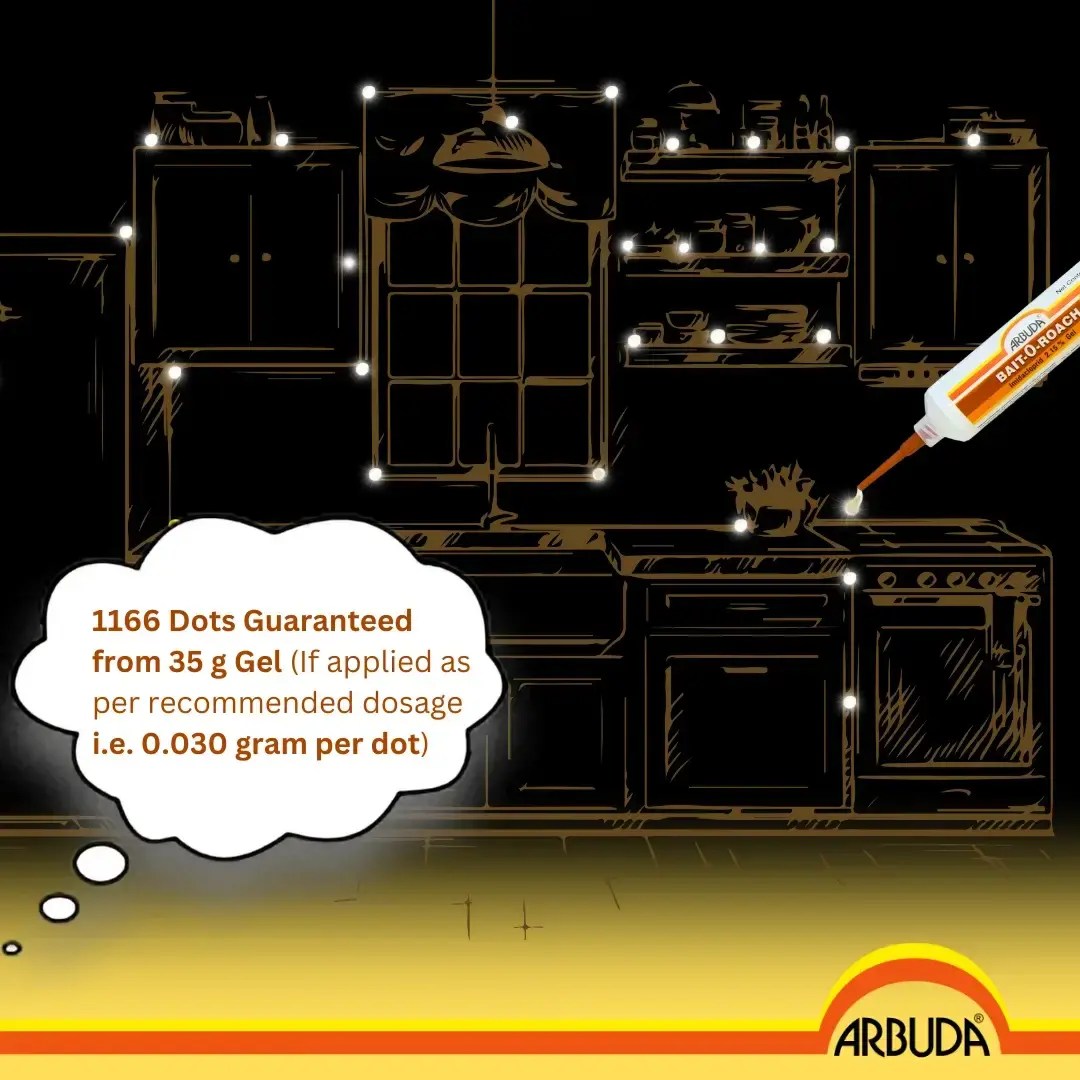 Bait-O-Roach Gel - Pack of 2 Qty