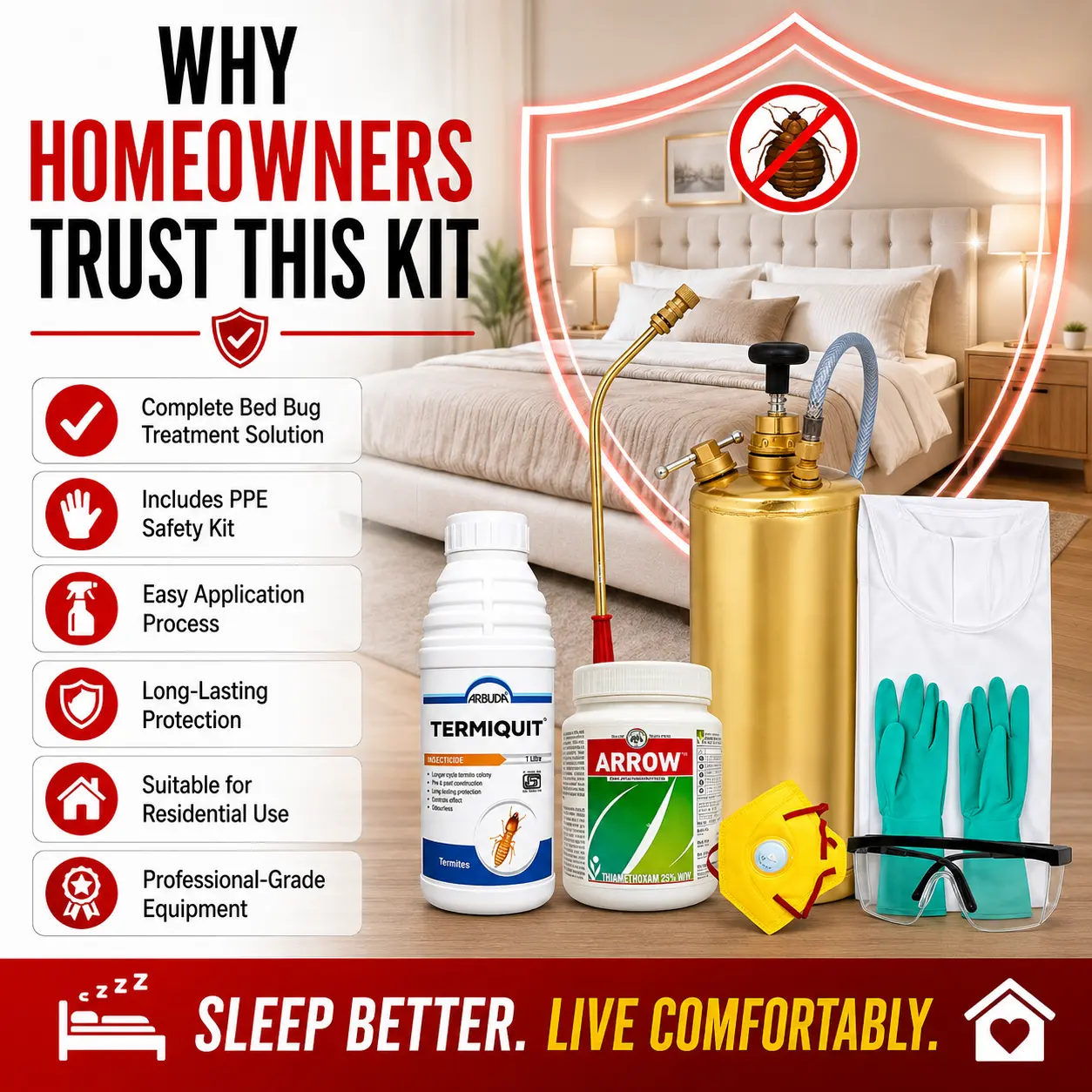 Bed Bugs Control Kit for Office & Factory with PPE Kit | Bed Bug Killer Combo with Arrow 25% WG 500g, Termiquit 30.5% SC 1L & 3.5L Marut Brass Pump
