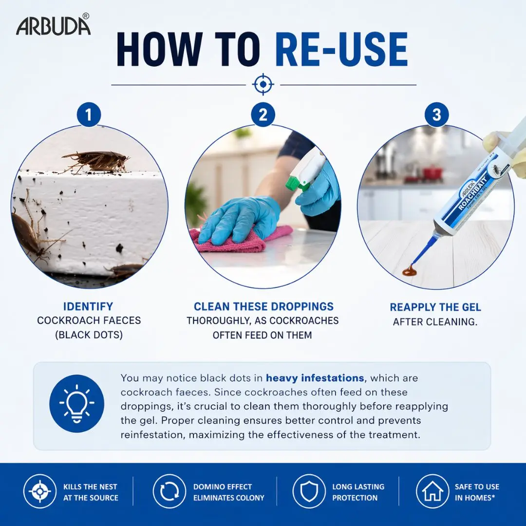 Roachbait Gel