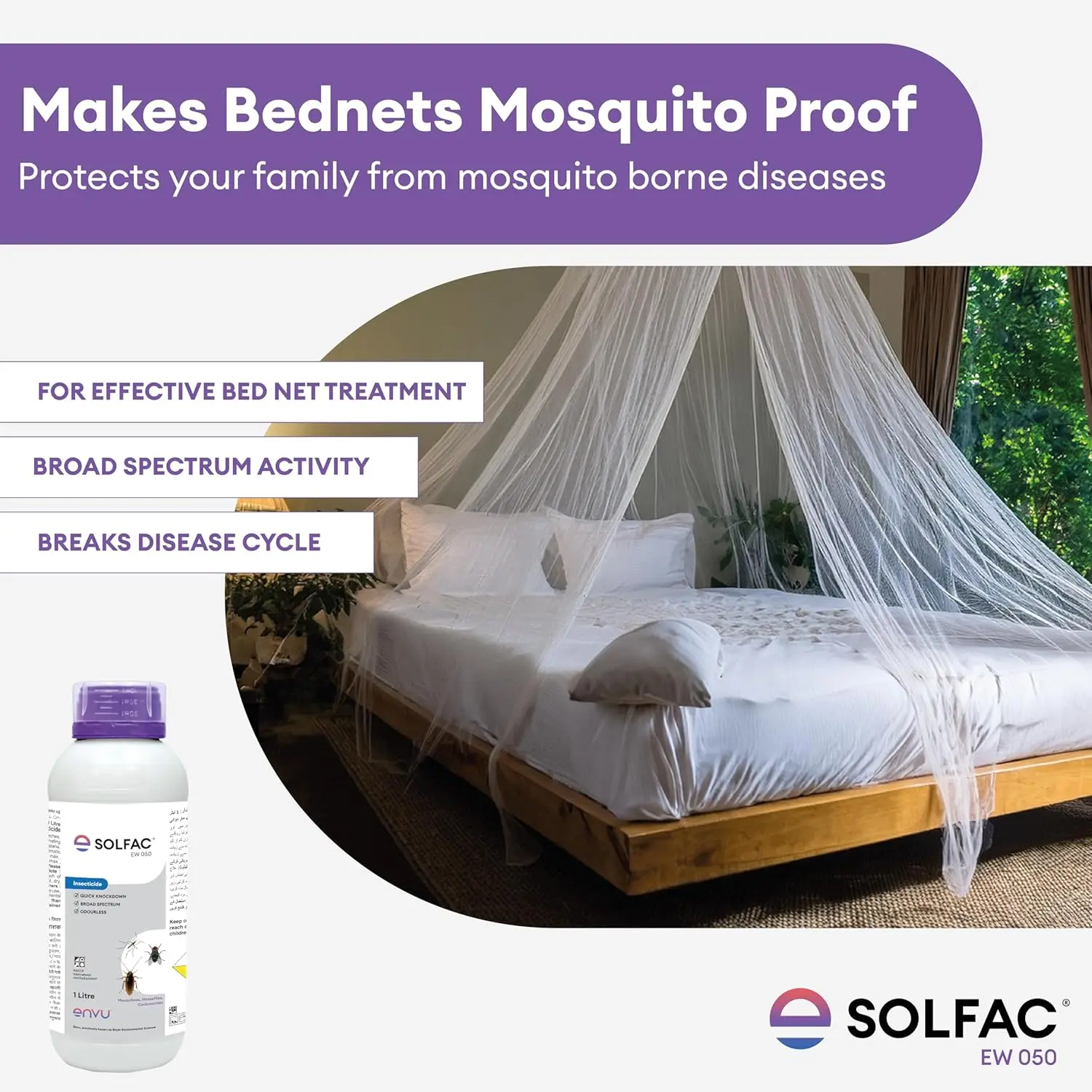 Solfac EW 050 1 Ltr Pack of 2 | Anti Larva Solution for Mosquito, Cockroach & Housefly Control | Cyfluthrin 5% EW Odorless Long Lasting Insecticide