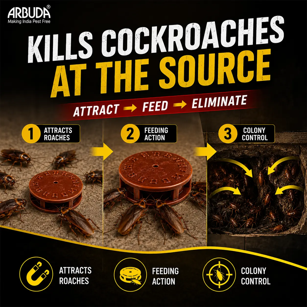 ROACHSTOP Pro Cockroach Gel Bait Station (12 Pcs) Buy 1 Get 1 Free | Ready-to-Use Roach Killer for Home & Kitchen