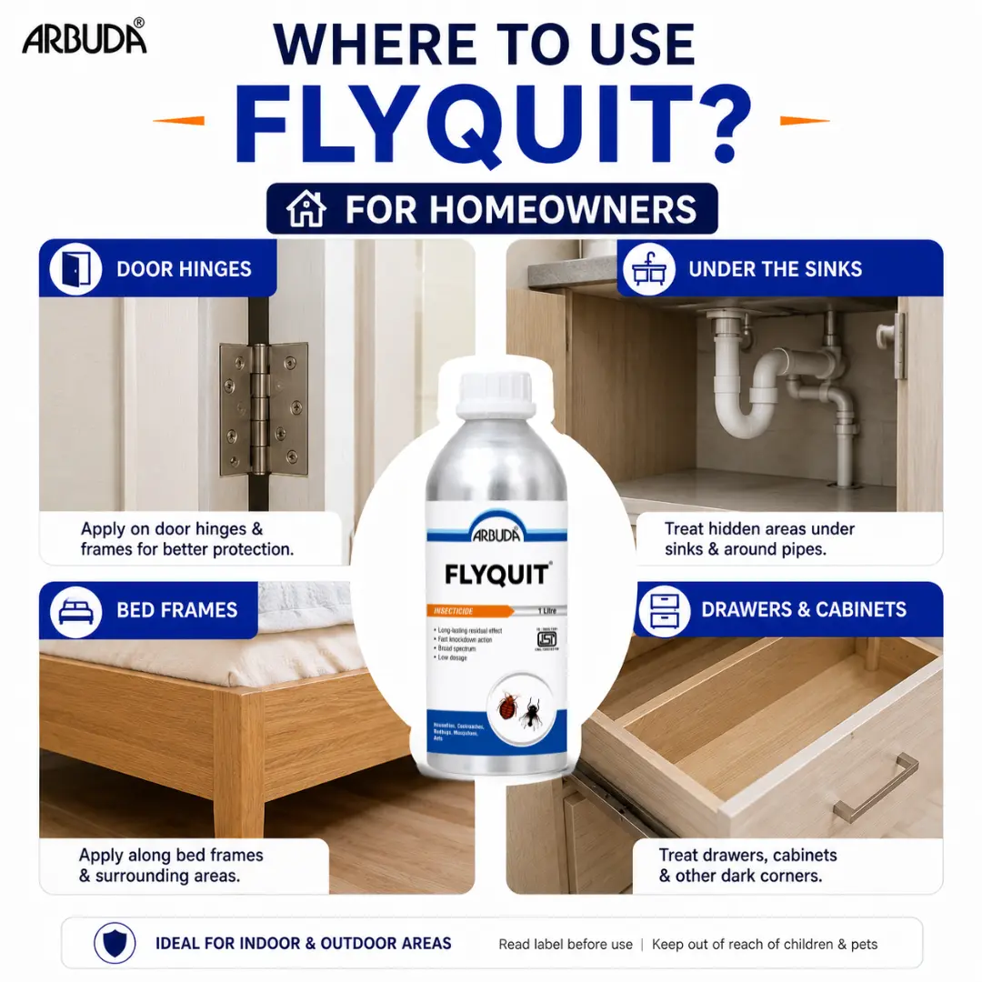 Flyquit Insecticide Pack of 5 | Propoxur 20% EC for Cockroach, Bedbug, Fly & Mosquito Control | Fast Knockdown Pest Control Solution
