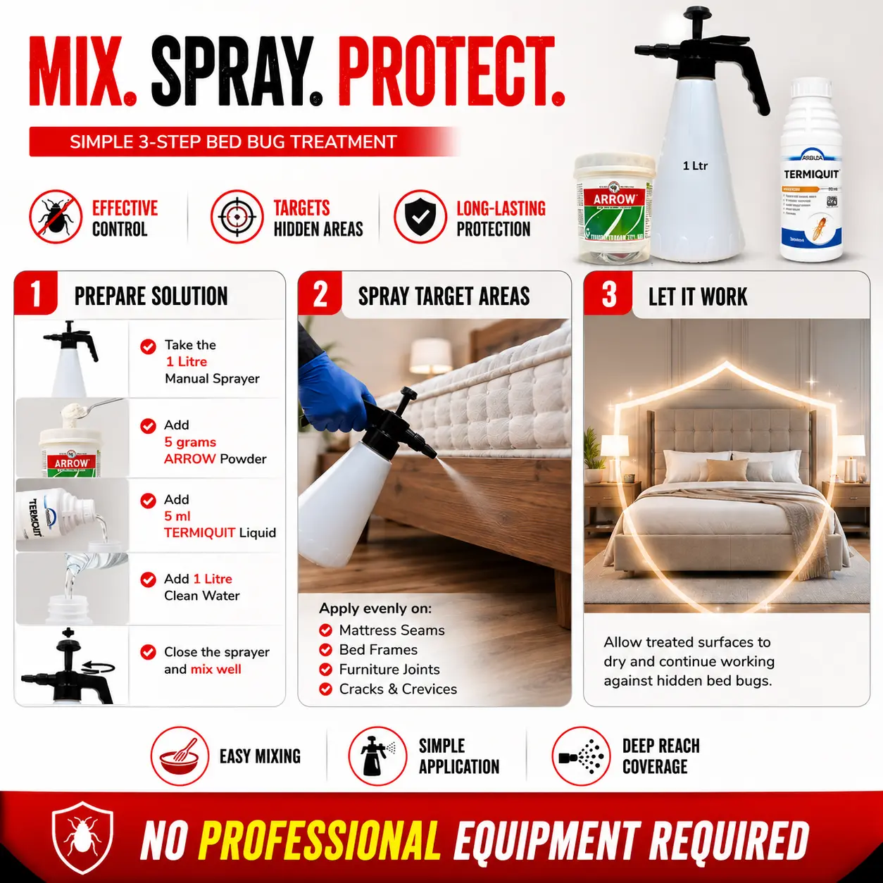 Bedbugs Control Kit for Home | Bed Bug Killer Combo with Arrow Thiamethoxam 25% WG, Termiquit Imidacloprid 30.5% SC & 1 Litre Pressure Sprayer | Complete Bed Bug Treatment Solution