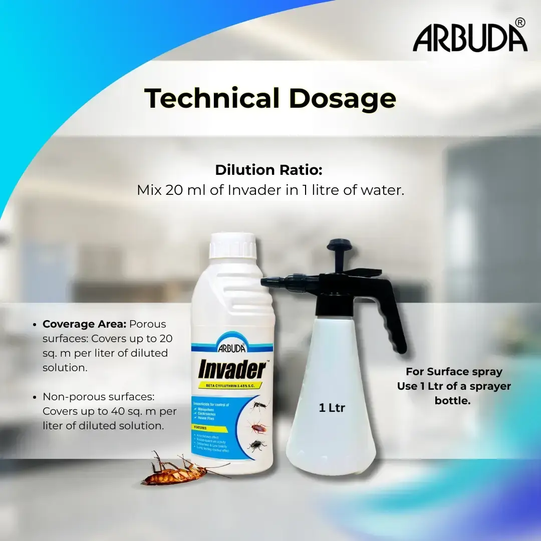 Invader - Odorless Cockroach Killer Pesticides 1 Ltr + Free 250 ml Sprayer
