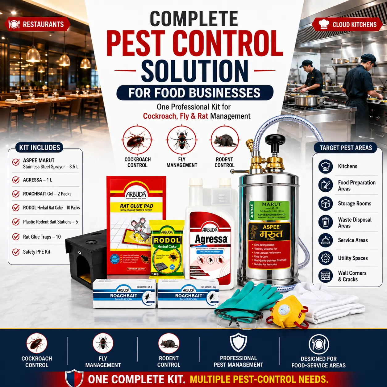 Restaurant Pest Control Compliance Kit | Commercial Cockroach, Fly & Rat Control Kit for Restaurants, Cloud Kitchens & Cafés | Complete Food Safety Pest Management Solution