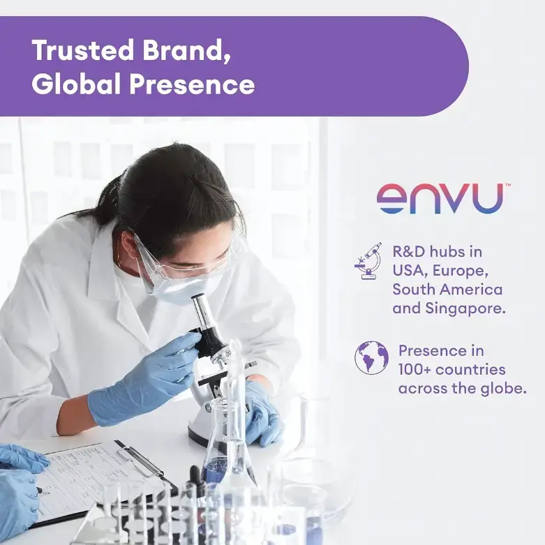 Premise Termite (Deemak) Killer Pack of 2 | Imidacloprid 30.5% SC for Pre & Post Construction Termite Treatment | Long Lasting Deemak Control Chemical