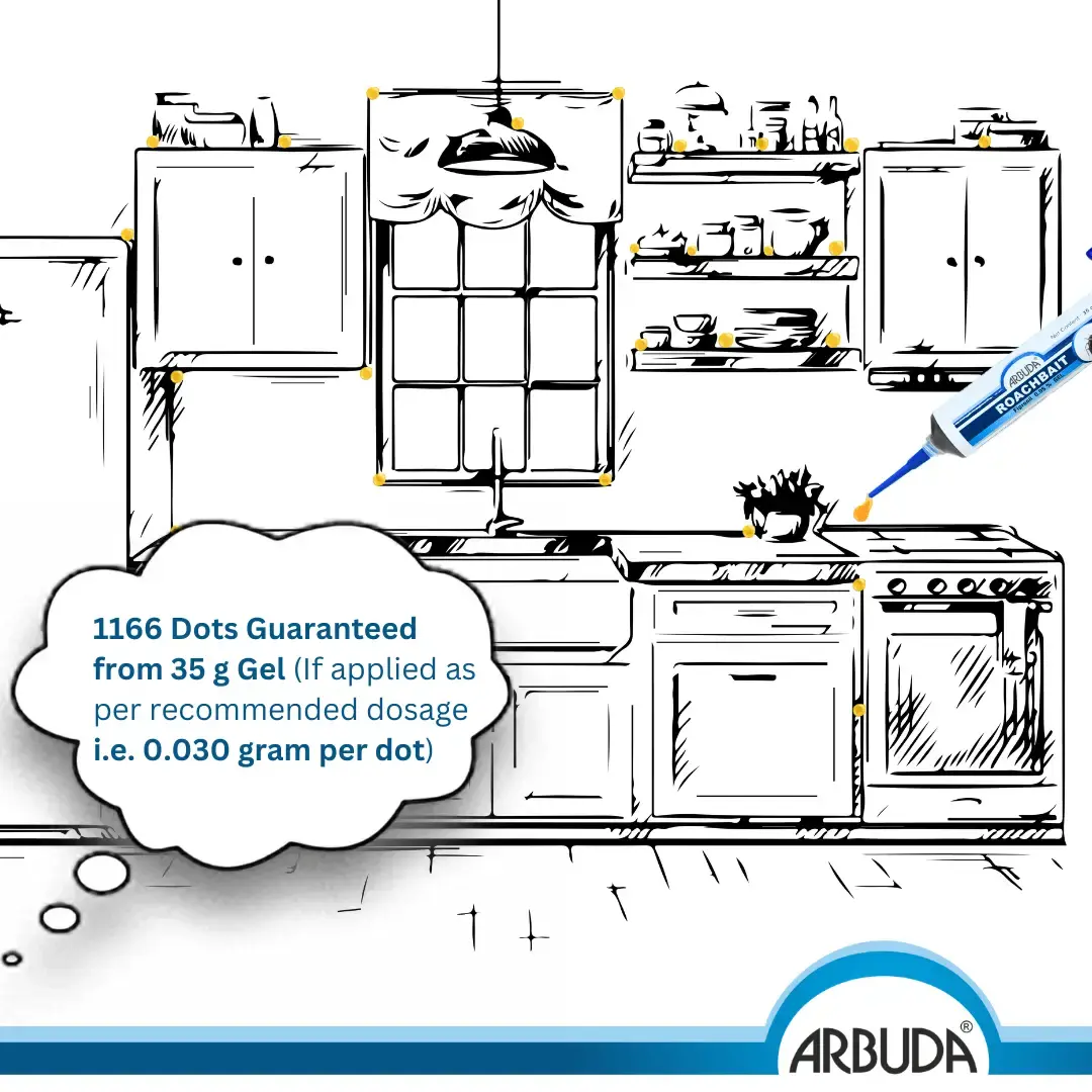 Roachbait Cockroach Killer Gel - (Pack of 4 Qty)