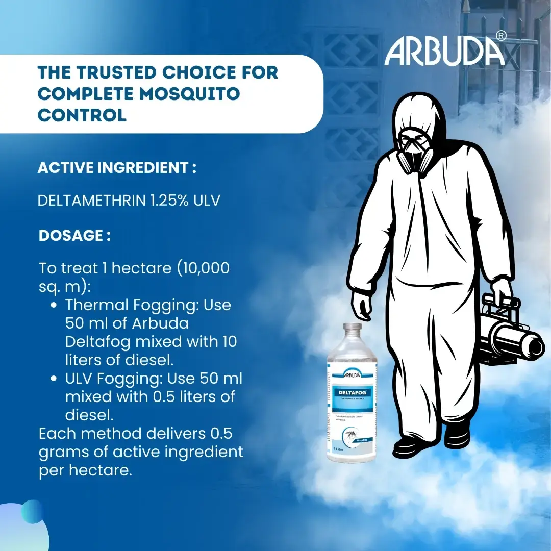 Torpedo Mosquito Fogger Machine 1 Qty with Gas Cans 4 Qty & 1L Deltafog 1 Qty