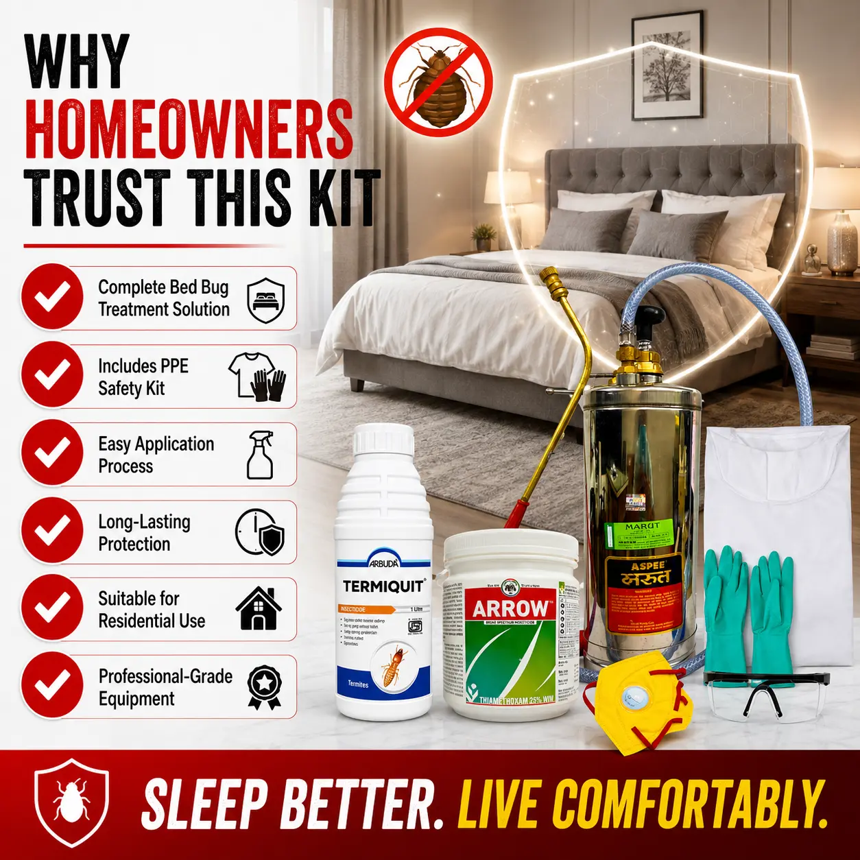 Bed Bugs Control Kit for Office & Factory with PPE Kit | Arrow 25% WG 500g, Termiquit 30.5% SC 1L & Aspee Marut 3.5L Stainless Steel Sprayer
